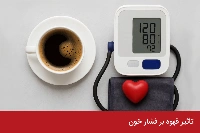 تأثیر قهوه بر فشار خون - مروری بر جدیدترین یافته های علمی article card image